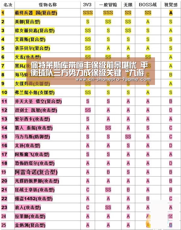 九游官网