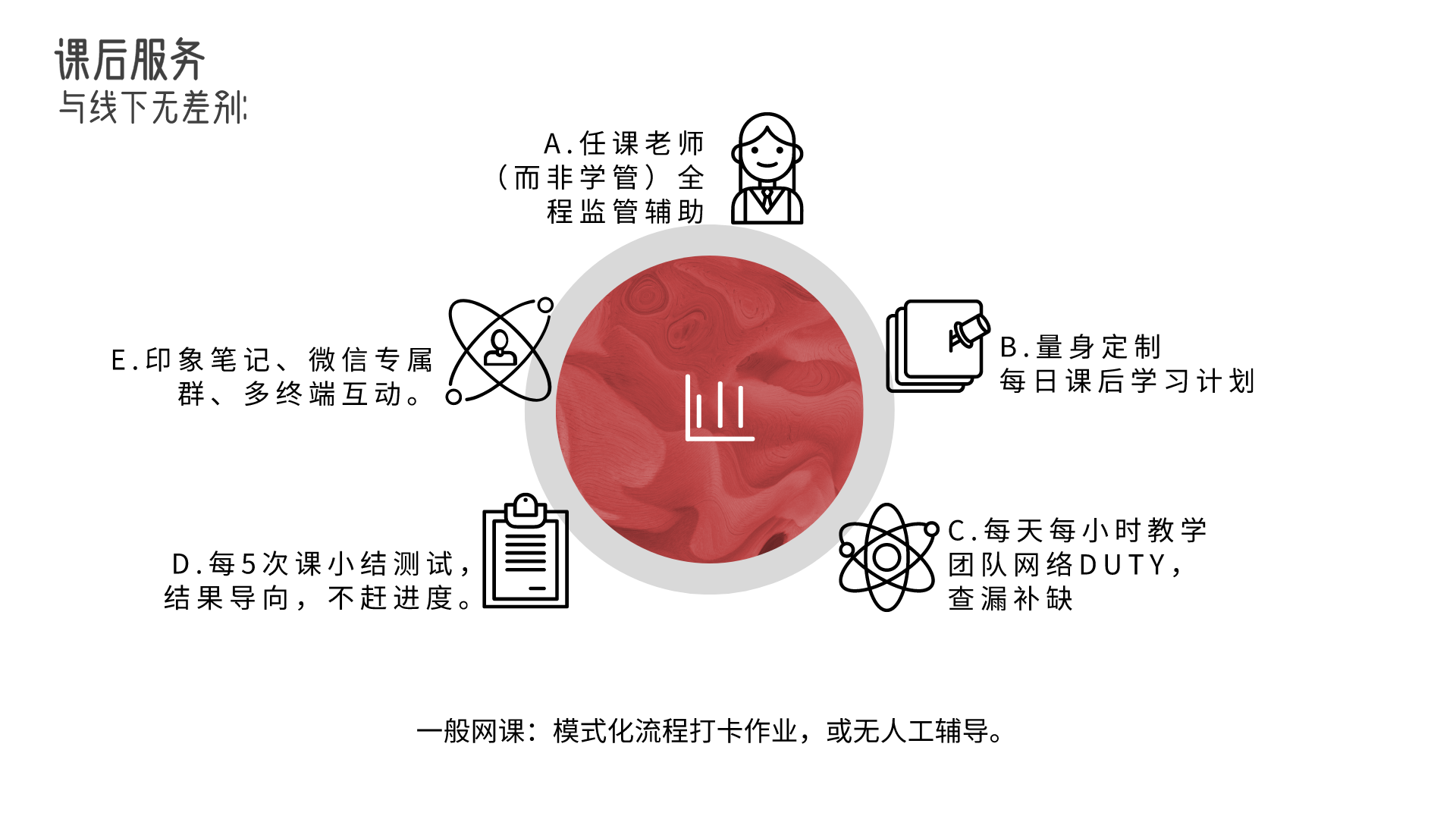网购问题前3名:商品描述不实、以次充好、物流慢_九游游戏(图1) 九游游戏