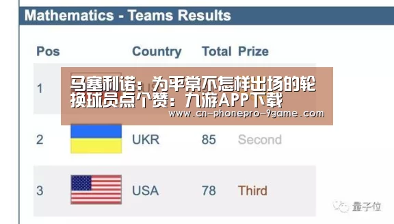 马塞利诺:为平常不怎样出场的轮换球员点个赞:九游APP下载(图2) 九游APP下载